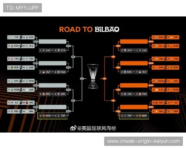 曼联防守漏洞大，客战热刺前景不乐观。，曼联对热刺阵容