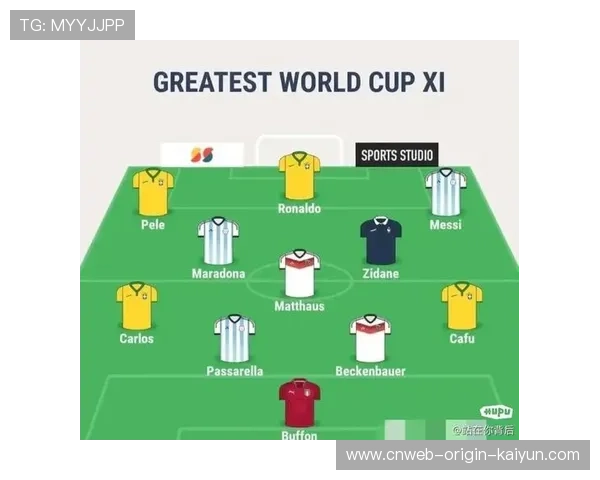 世界杯历史最佳阵容投票，球迷意见分裂